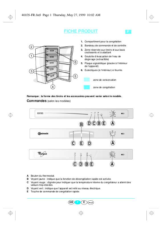 Guide utilisation WHIRLPOOL AFG 380/G-T  - TABLEAU DE PROGRAMMES de la marque WHIRLPOOL