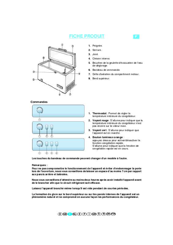 Guide utilisation WHIRLPOOL AFG 501-A/H  - TABLEAU DE PROGRAMMES de la marque WHIRLPOOL