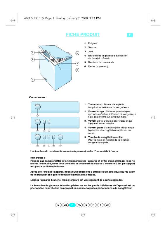 Guide utilisation WHIRLPOOL AFG 507-A/H  - TABLEAU DE PROGRAMMES de la marque WHIRLPOOL