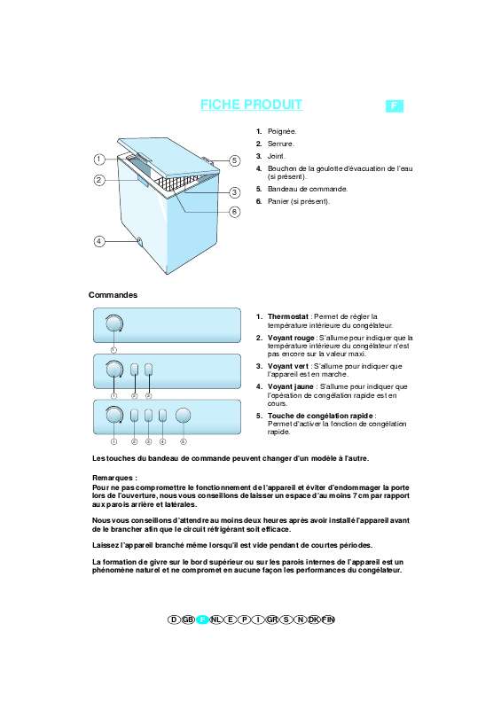 Guide utilisation WHIRLPOOL AFG 510/H  - TABLEAU DE PROGRAMMES de la marque WHIRLPOOL