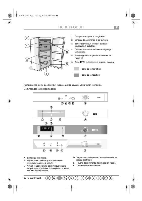 Guide utilisation WHIRLPOOL AFG 8101/1  - TABLEAU DE PROGRAMMES de la marque WHIRLPOOL