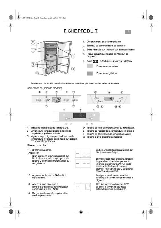 Guide utilisation WHIRLPOOL AFG 8180/IX  - TABLEAU DE PROGRAMMES de la marque WHIRLPOOL