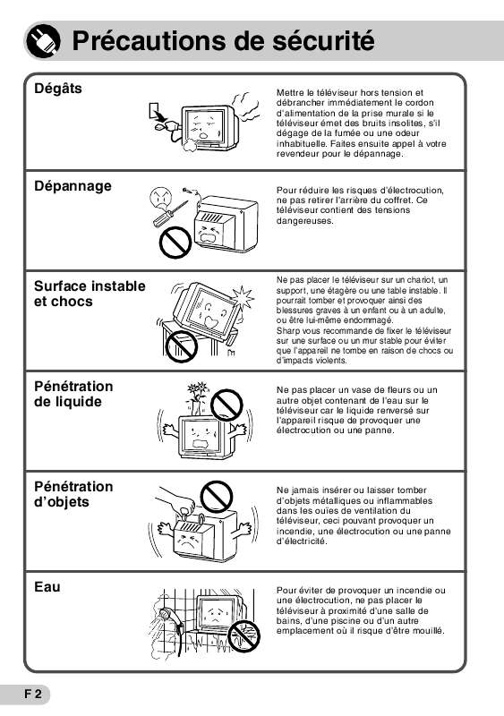 Guide utilisation SHARP 29K-F200A/F200M  de la marque SHARP